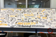 Filmgipfel Mitteldeutschland Erfurt